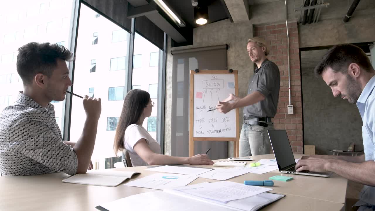 Free Stock Video Young Entrepreneurs In A Work Meeting Live Wallpaper - Free Download