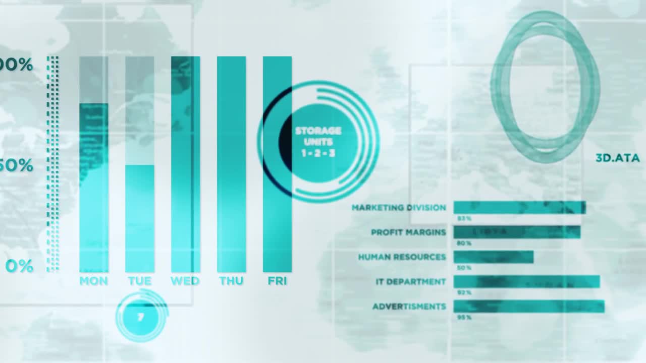 Stock Video Hud Style Animated Financial Data Visualization Animated Wallpaper - Free Download