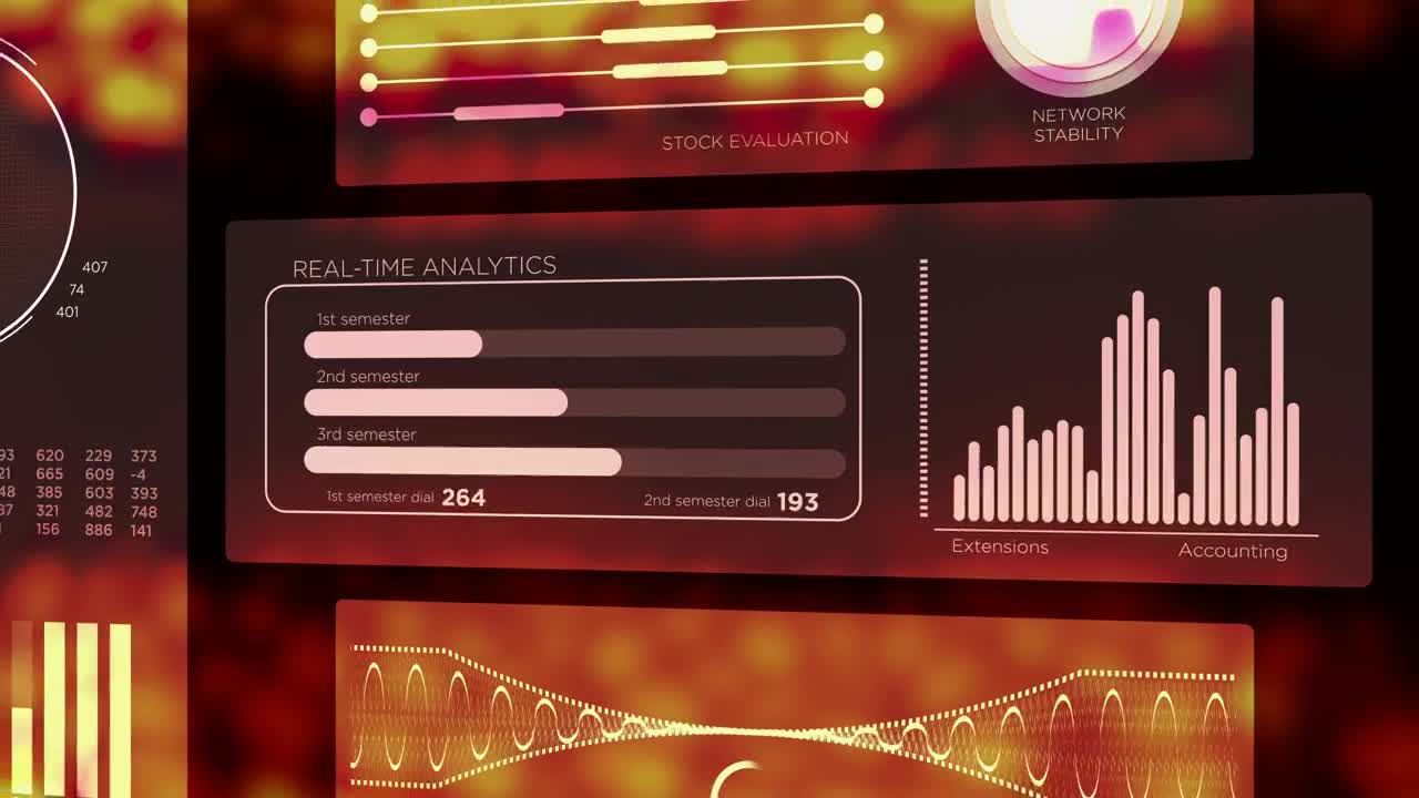 Stock Video Hud Style Animated Financial Analytics Animated Wallpaper - Free Download