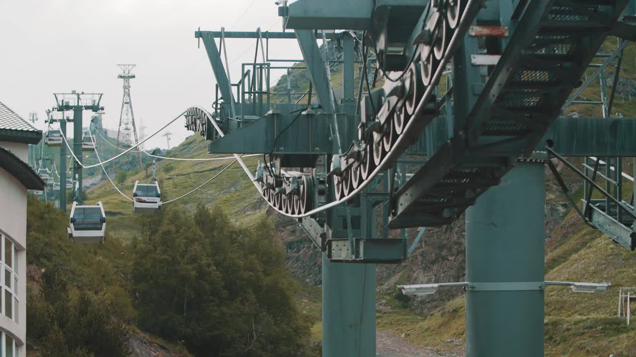 Video Stock Cable Cars Over Green Hills Live Wallpaper For PC - Free Download