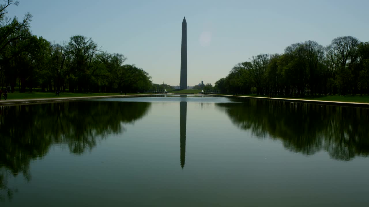 Free Stock Video Reflection Of The Washington Monument Live Wallpaper - Free Download