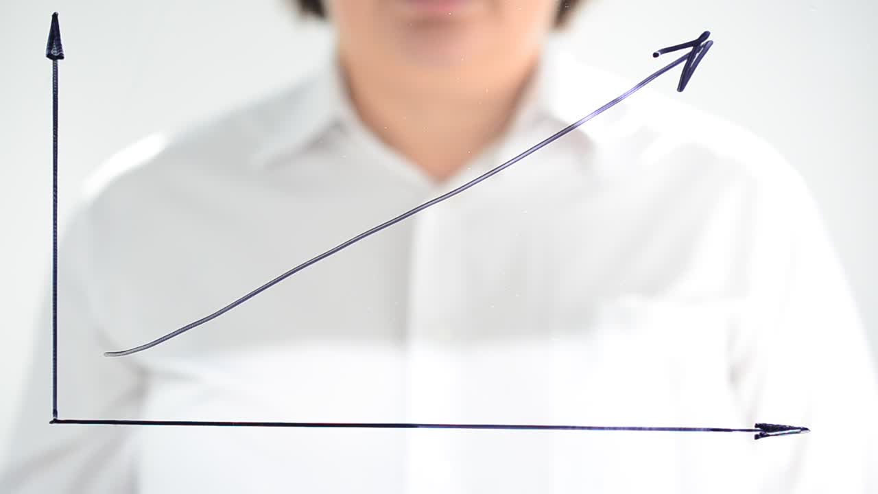Video Stock Profit And Loss Graph On A Glass Live Wallpaper Free - Free Download