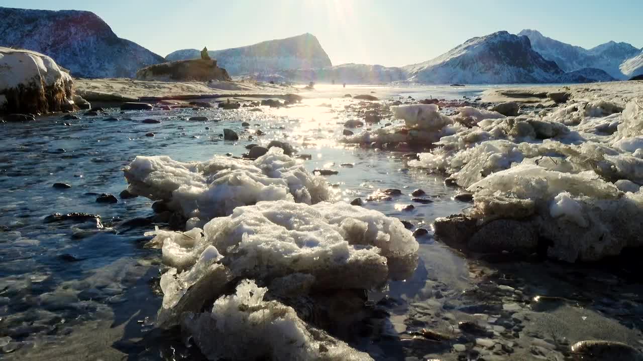 Stock Footage Water Flowing Through Creek In The Winter Live Wallpaper - Free Download