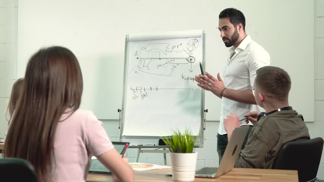 Stock Video Digital Marketing Team Leader Explains Strategy On Whiteboard Live Wallpaper For PC - Free Download