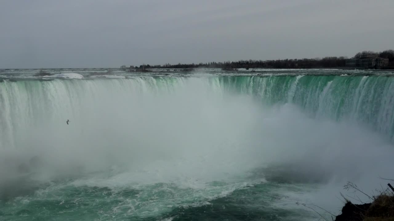 Stock Video Niagara Falls Scenery Live Wallpaper - Free Download