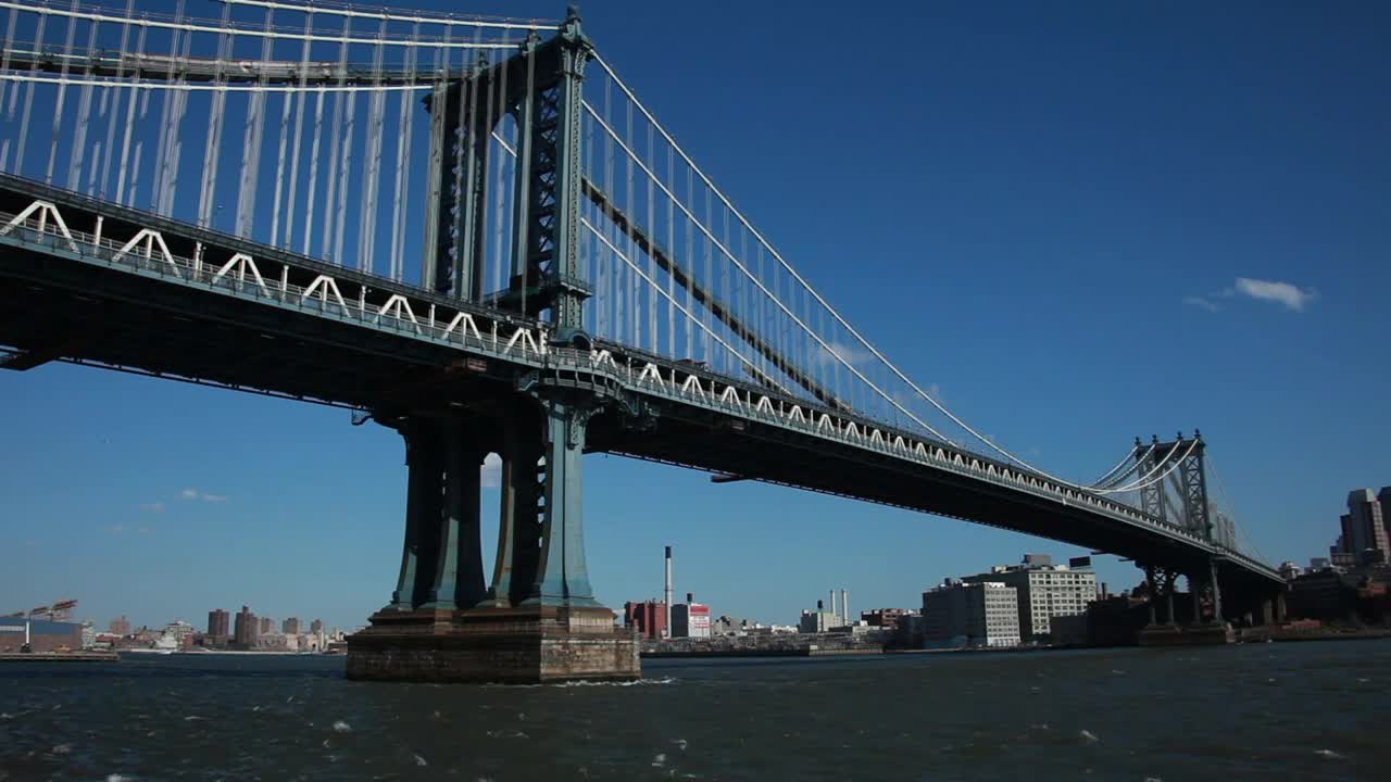 Free Video Stock Strong Current Below The Bridge Live Wallpaper - Free Download
