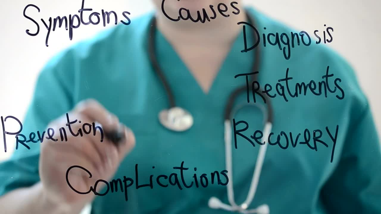 Stock Video Disease Study Diagram Live Wallpaper For PC - Free Download